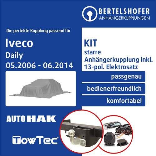 Für iveco daily - für,