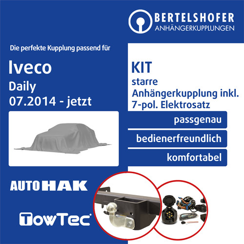 Für iveco daily kasten - daily, kasten/bus